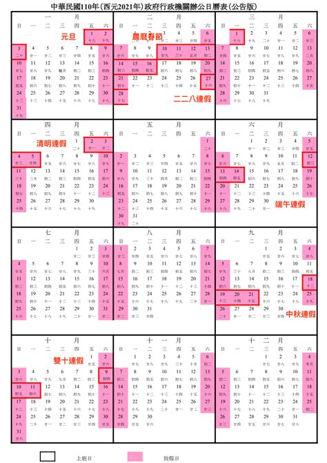 58年屬什麼|民國、西元、農曆、年齡對照表－清單控推薦 實用資。